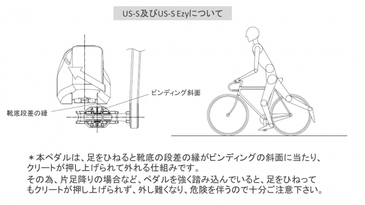 US-S Ezy | 自転車ペダルの三ヶ島製作所