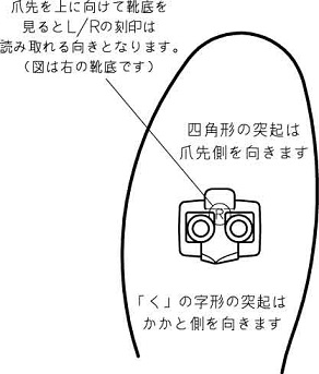 ©MKS Image