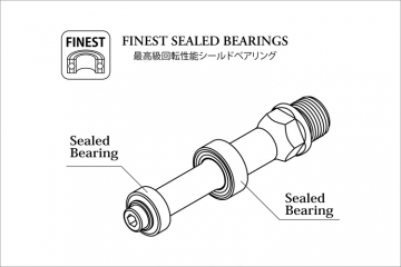 ベアリングについて | 自転車ペダルの三ヶ島製作所