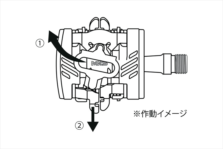 BlueLug 三ヶ島ペタル US-S PEDAL MKS* us-s Ezy pedal - BLUE LUG