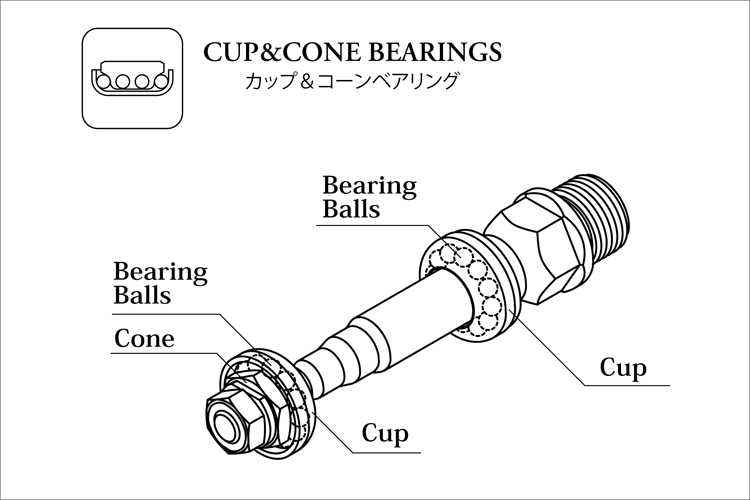 Cup and sales cone hub