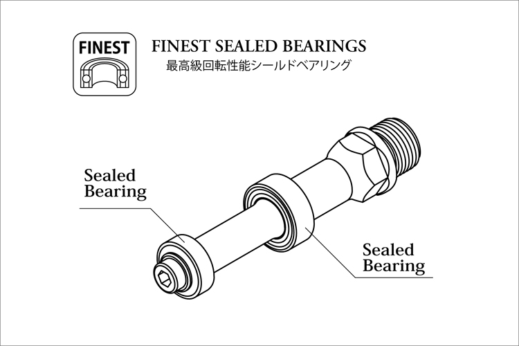 最高級回転性能シールドベアリング | 自転車ペダルの三ヶ島製作所