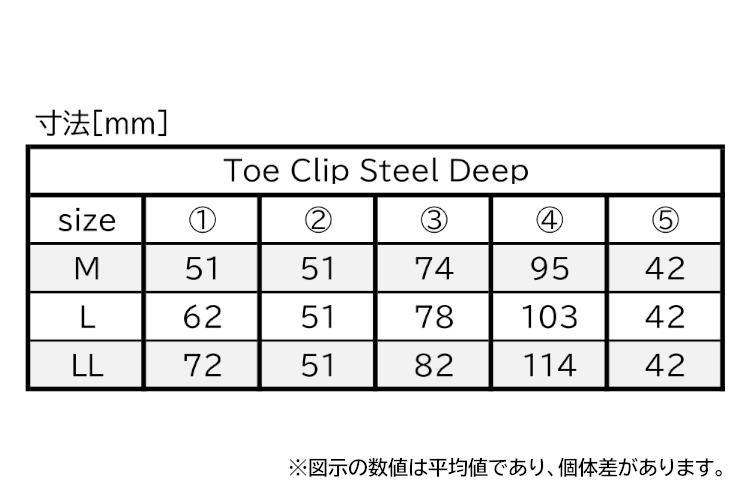 TOE CLIP STEEL DEEP w/leather | 自転車ペダルの三ヶ島製作所