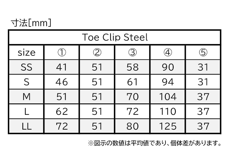 ヨーロッパ購入 クラシックペダル レトロ ヴィンテージ トゥークリップ レザー ヨーロッパ購入 クラシックペダル レトロ ヴィンテージ トゥー