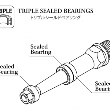 CUP \u0026 CONE BEARINGS | MIKASHIMA 